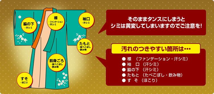着物クリーニングのメリット
